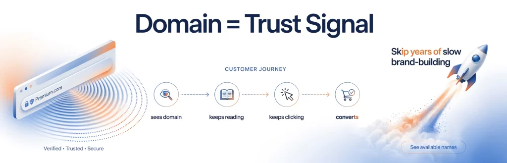 premium-domain-for-brand-credibility
