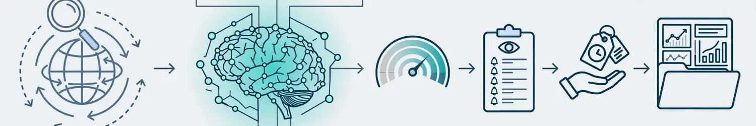 predictive-sourcing-lapsed-renewal-dns-probability-watchlist