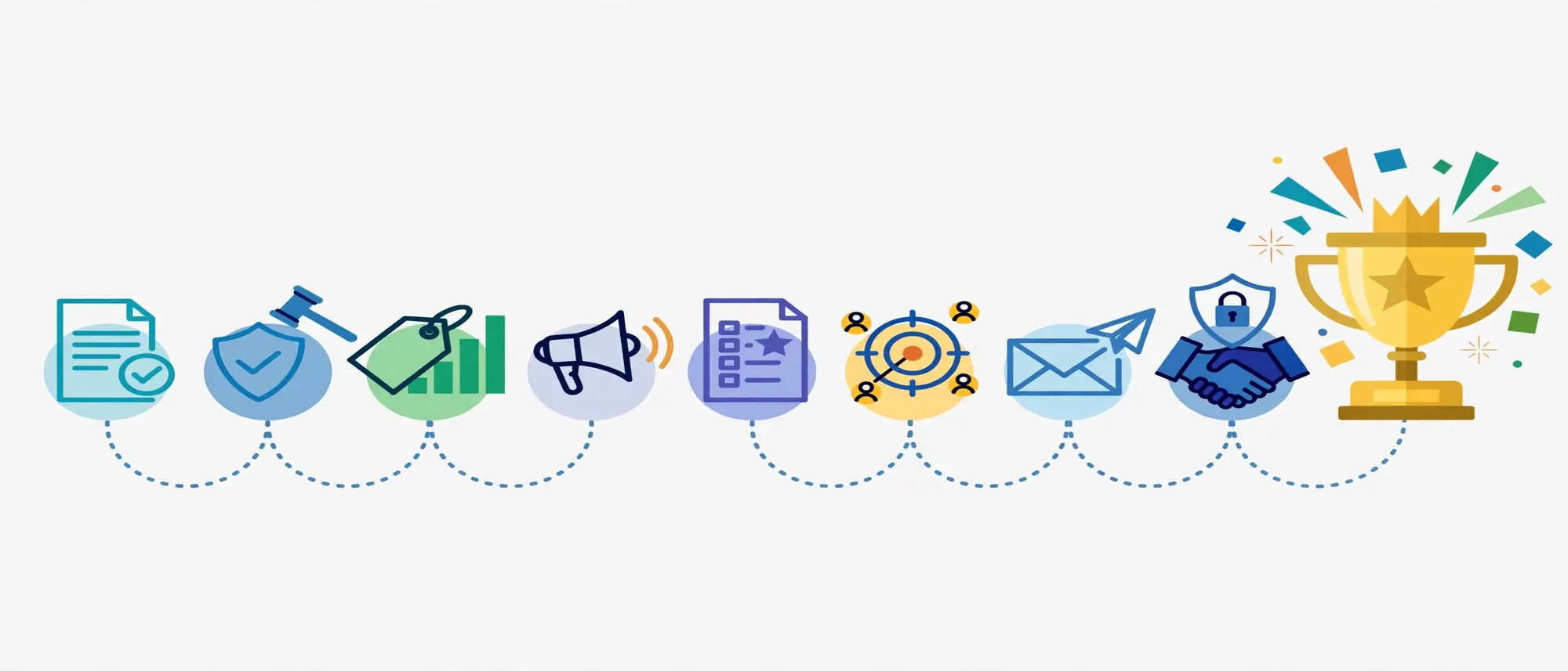 step5-find-qualify-end-user-buyers
